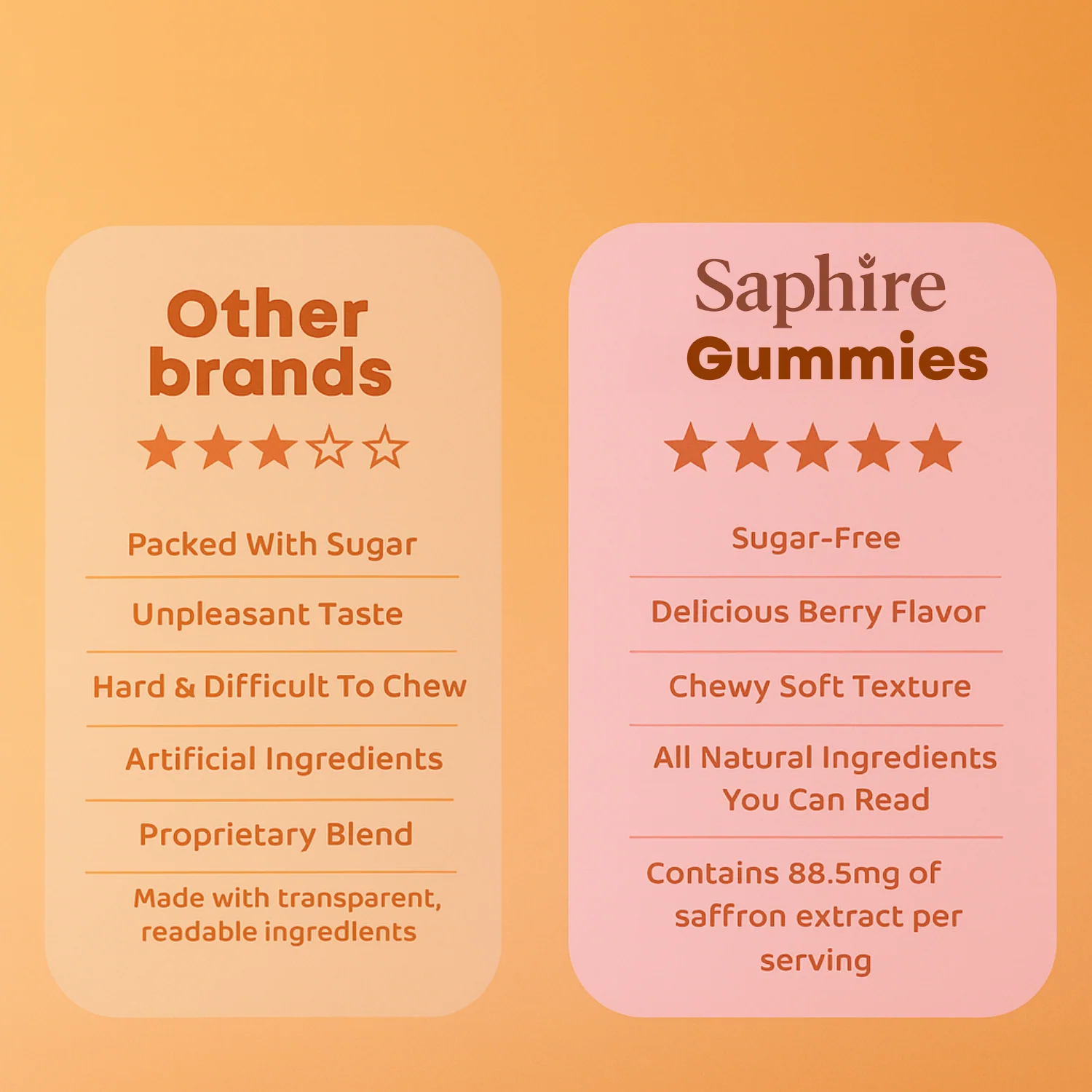 Natural Mood & Focus Support - Saphire Happy Chews - Image 5